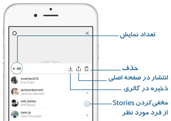 نحوه ارسال استوری در اینستاگرام
